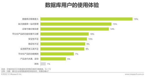 2022年中國(guó)數(shù)據(jù)庫(kù)研究報(bào)告 信息系統(tǒng)運(yùn)行維護(hù)服務(wù)的新趨勢(shì)與實(shí)踐